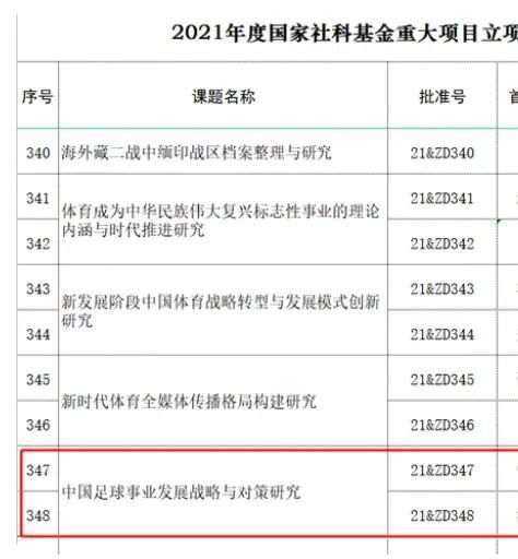 35岁的埃文斯不会因为他出色的表现获得个人荣誉，但他仍是目前这支曼联最重要的球员之一，他是这支球队中的无名英雄。